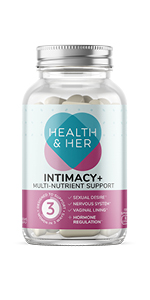 intimacy libido desire