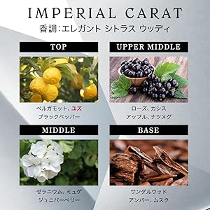 Amazon | ロードダイアモンド バイ ケイスケホンダ インペリアル