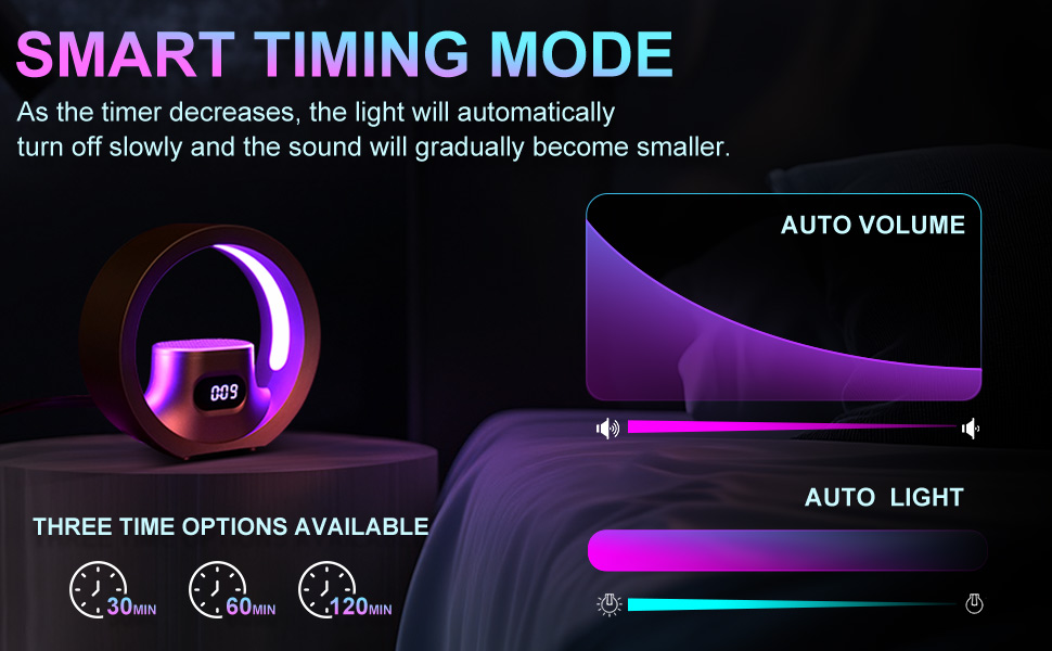 white noise machine