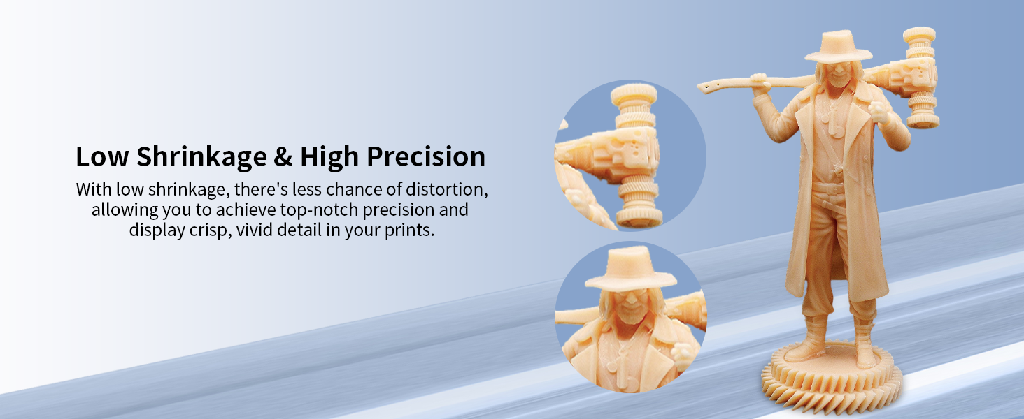 Low Shrinkage Photopolymer Resin
