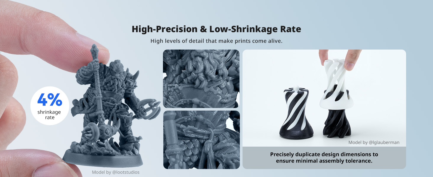 water washable abs like resin 3.0