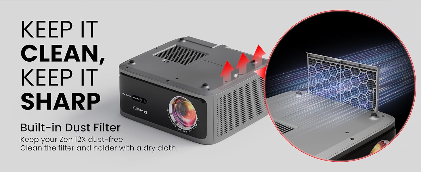 Zen 12x projector