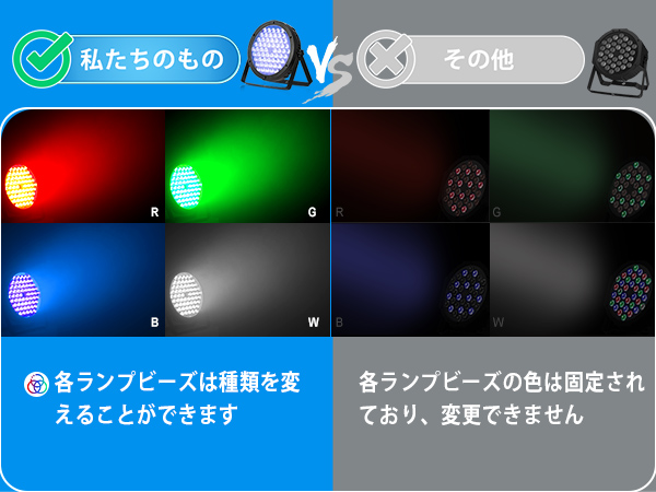 【開封済み・未使用】BETOPPER ステージライト　LED　RGB　4個セット Amazon.co.jp: BETOPPER 54x4W 4 in 1 RGBW LEDステージライト