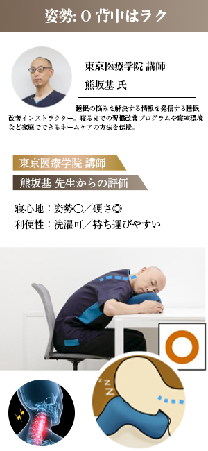Amazon Yoovv 昼寝 枕 ネックピロー デスク枕 お昼寝枕 低反発 携帯枕 オフィス 仮寝 旅行 クッション うつぶせ 子供 車 飛行機 二年間以内交換可能 動画あり ブルー 携帯枕 オンライン通販 Amazon Yoovv 昼寝 枕 ネックピロー デスク枕 お昼寝枕 低反発 携帯枕 オフィス 仮寝 旅行 クッション うつぶせ 子供 車 飛行機 二年間以内交換可能 動画あり ブルー 携帯枕 オンライン通販