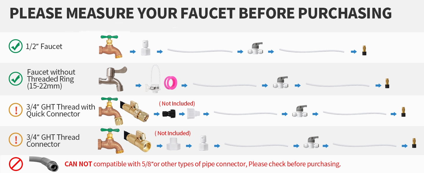 Text reads 'PLEASE MEASURE YOUR FAUCET BEFORE PURCHASING'. Diagram showing various faucet measurements and compatibility guidelines with illustrated examples.