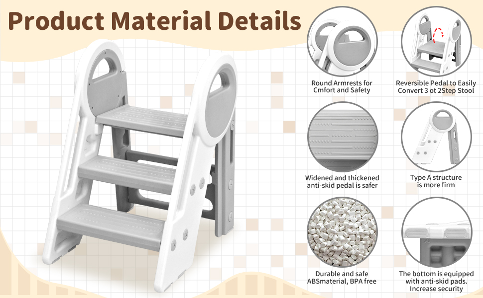 Sephyroth Toddler Step Stools for Bathroom Sink,Adjustable