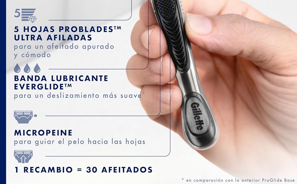 Gillette