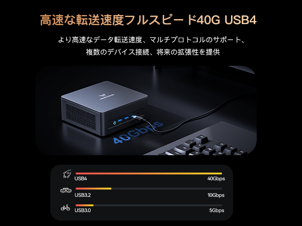 Amazon.co.jp: MINISFORUM UM690Pro ミニpc AMD Ryzen 9 6900HX