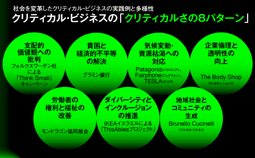 ソーシャル消費の時代 2015年のビジネス・パラダイム ソーシャル消費の時代 2015年のビジネス・パラダイム