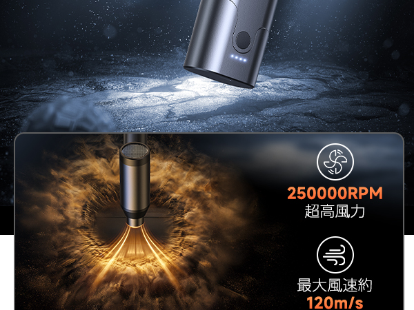 Amazon.co.jp: エアダスター 電動ブロワー 超強力高速回転 無