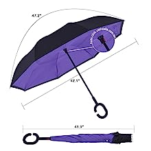 WINDPROOF