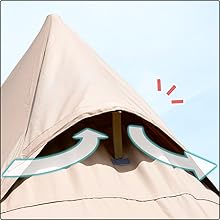 【美品】キャンパーズコレクション / ワンポールテントTC CTN-300 Amazon | 【Amazon.co.jp限定】[キャンパーズコレクション 山善