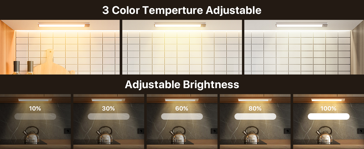 Ayovoch Under Lighting, 108LED Rechargeable Motion Sensor