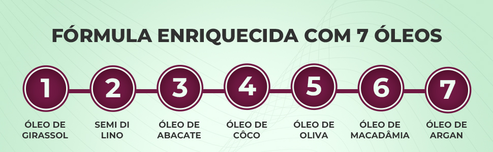 Enriquecida com 7 óleos