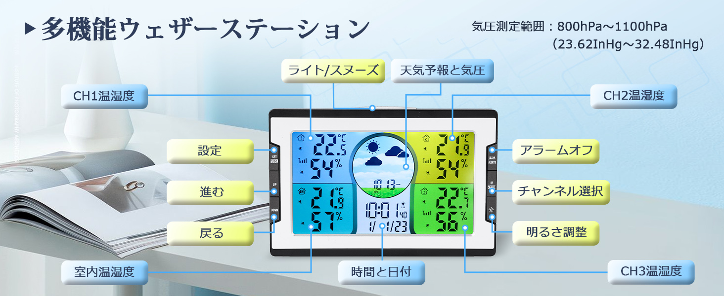 家庭用置き時計