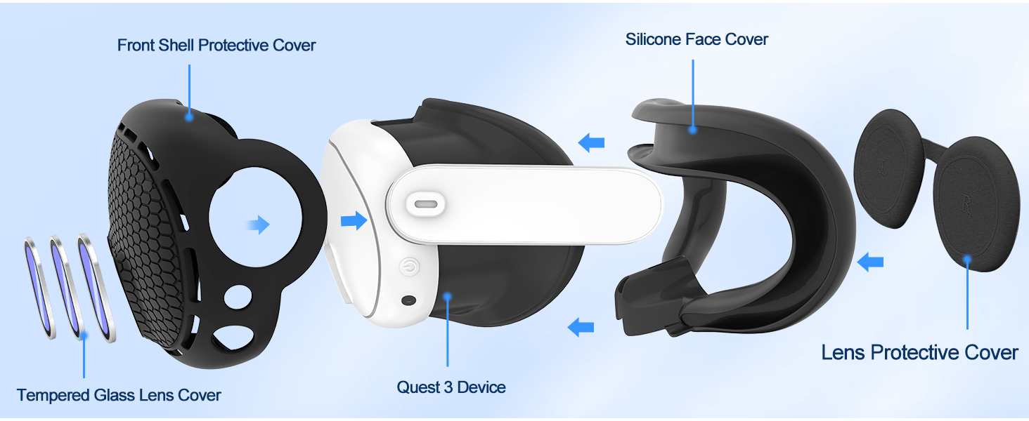 oculus quest 3 silicone cover set