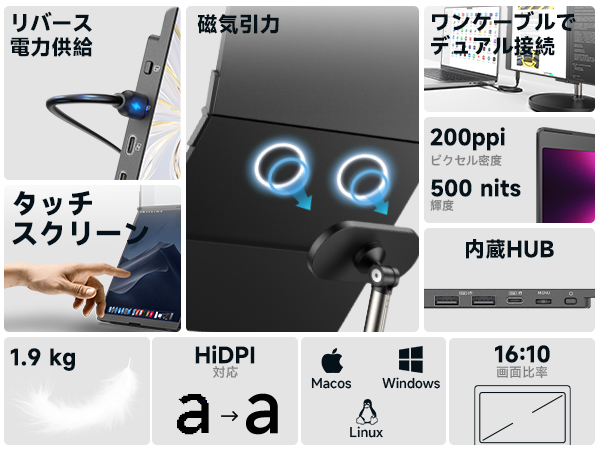 Amazon.co.jp: JSAUXポータブルモニターFlipGoタッチ16インチ2.5