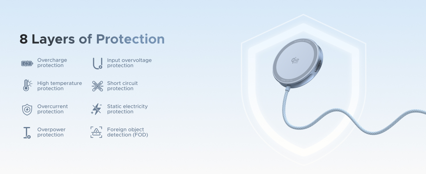 8 Layers of Protection