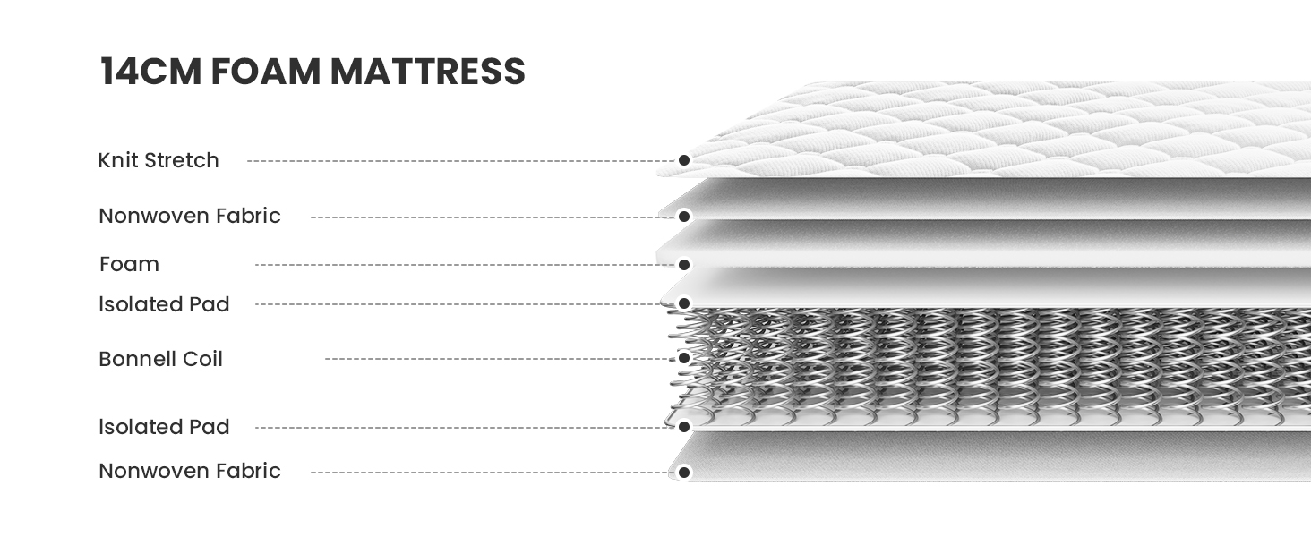 Single Mattress 