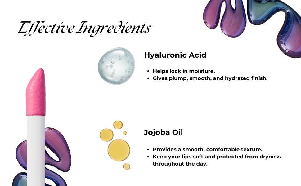 ITUS lipstick, hawtever lipstick, lipstick, matte lipstick