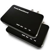 MoCA 2.5 Adapter Kit with 2.5G Ethernet Port and PoE+ 30W for Ethernet Over Coax – Ideal for Wi-F...