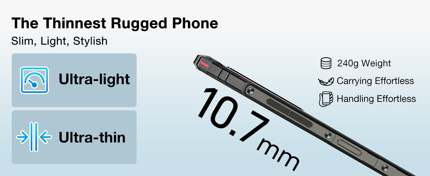 Rugged Phone