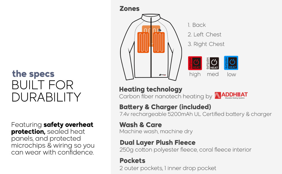 battery powered sweatshirt