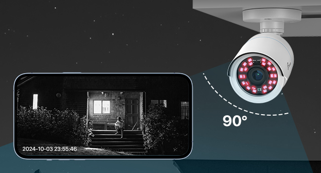 outside cameras for home security