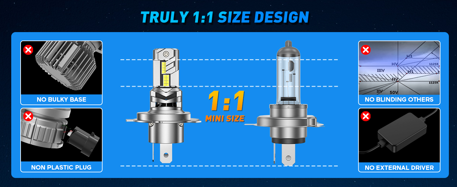 Damlight H4 Fog Light Bulb, 11 Size Super Bright 24000