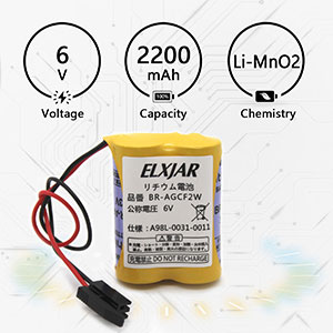 Small manufacture image 1