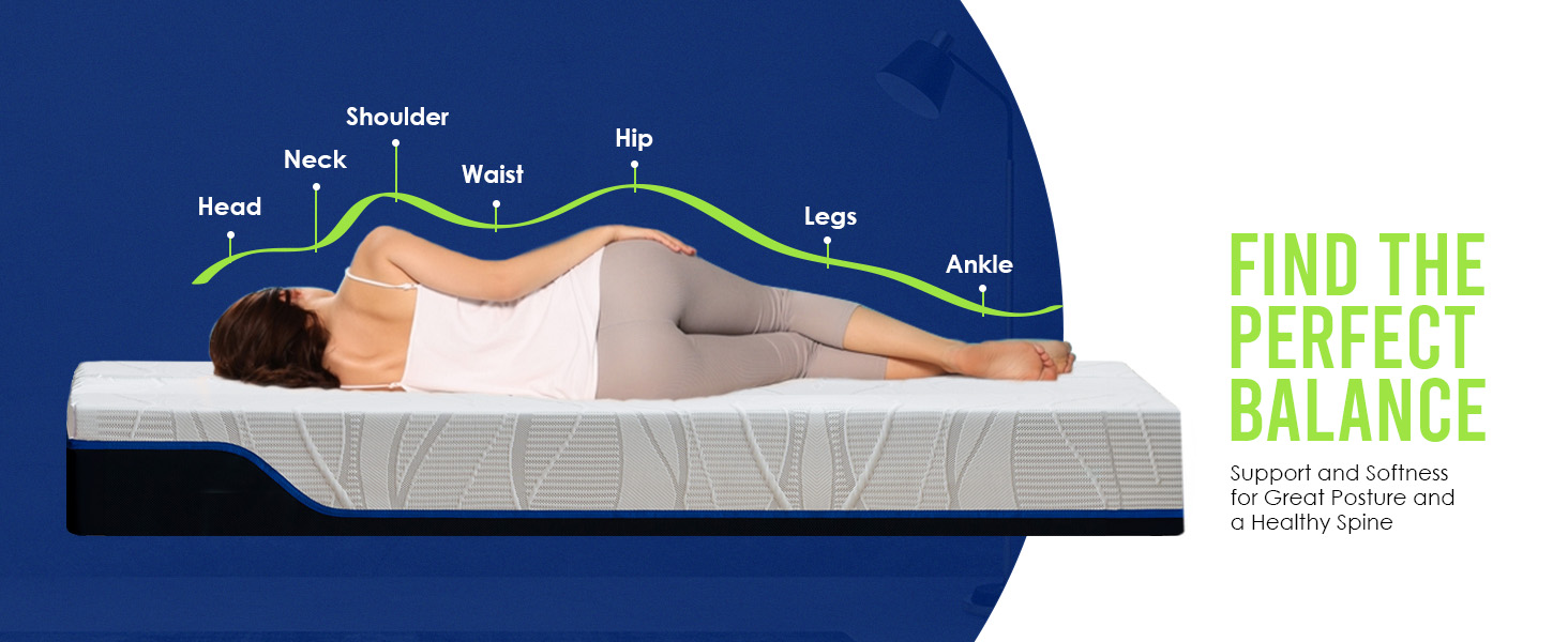 mattress, memory foam mattress, floor mattress, mattress in a box, cot mattress, firm mattress