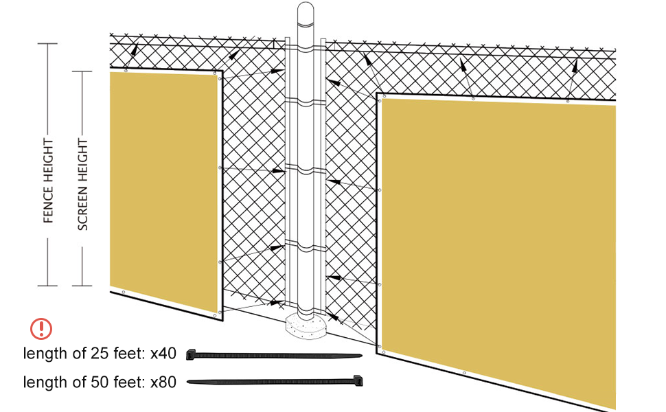 Cisvio 4ft x25ft Privacy Screen Fence 90 Blockage Heavy Duty