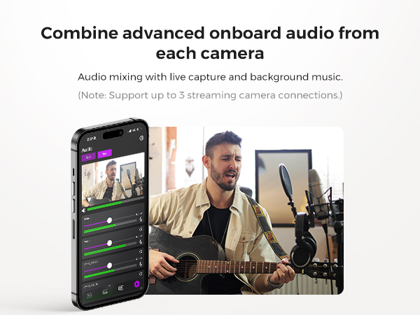 video camera for youtube