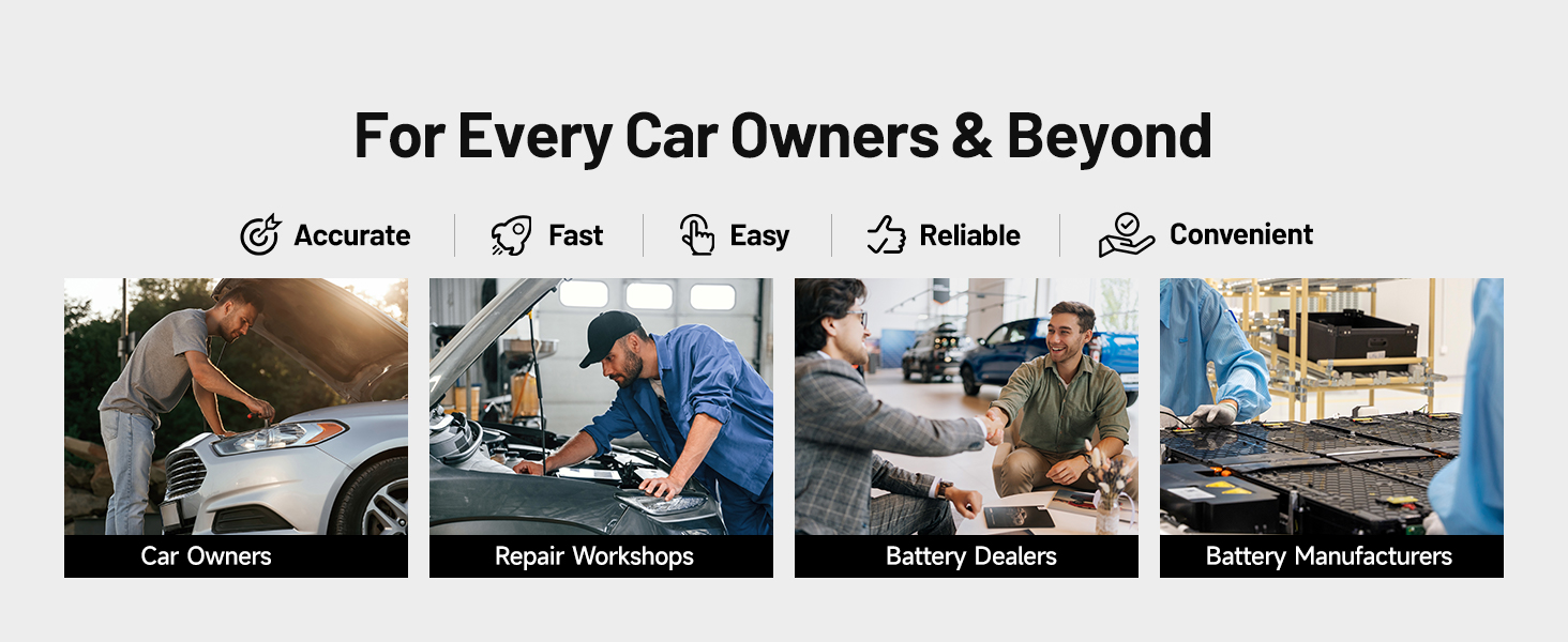 For Every Car Owners & Beyond