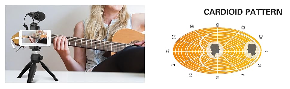 smartphone video kit