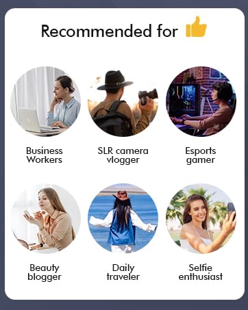 Infographic showing six circular images representing recommended users: business workers, SLR camera vlogger, esports gamer, beauty blogger, daily traveler, and selfie enthusiast.