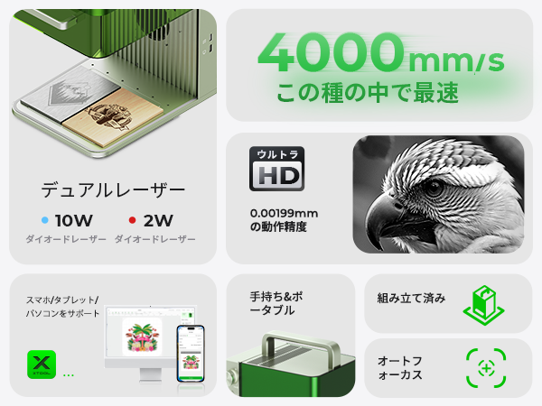 Amazon | xTool F1 2-in-1 レーザー彫刻機 家庭用 レーザー刻印