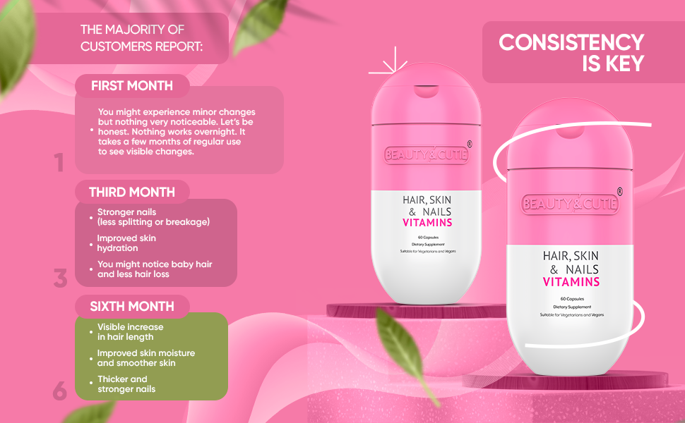 hair growth supplements, hair vitamins for women