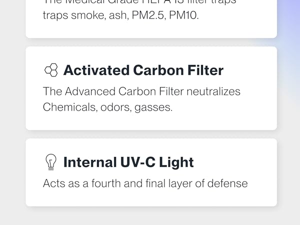 large room air purifier