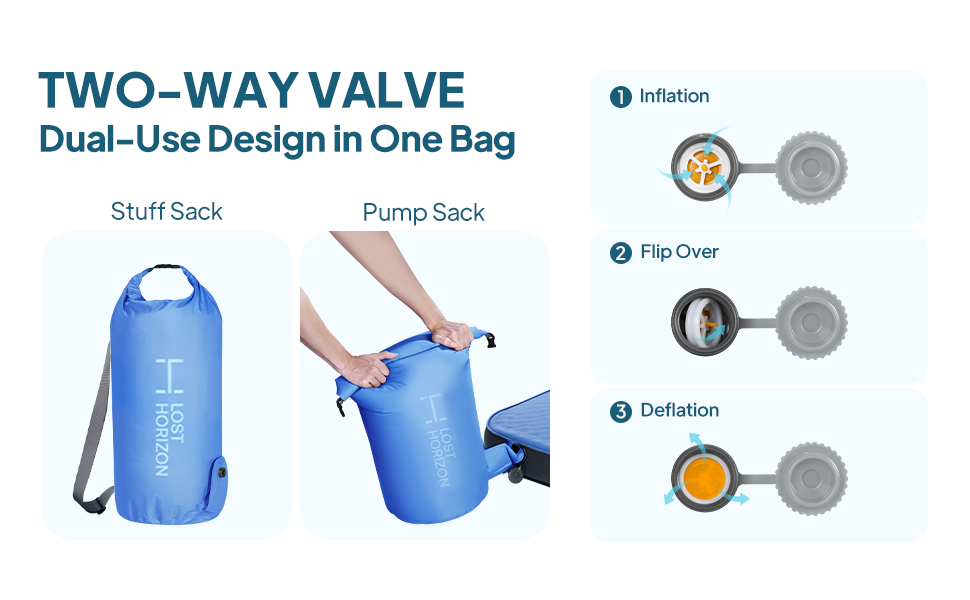 LOSTHORIZON Airsoft 4” Thick Self Inflating Sleeping Pad with Solid Foam, Camping Mattress with