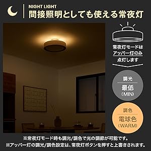 ロウヤ　シーリングライト リモコン付き シーリングライト リモコン付き 回転 可動式ソケット LED電球