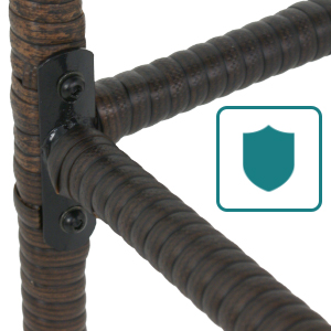 Durable Iron plate connection