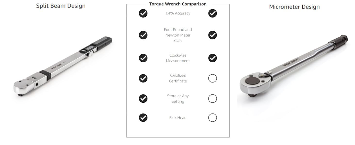 TEKTON 3/8, 1/2 Inch Drive Split Beam Torque Wrench Set (2