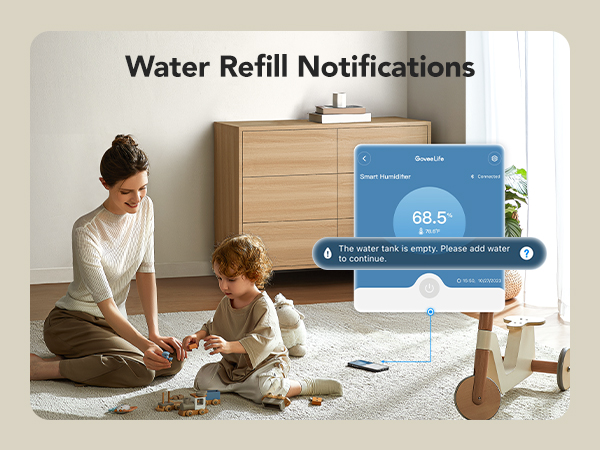 Water Refill Notification