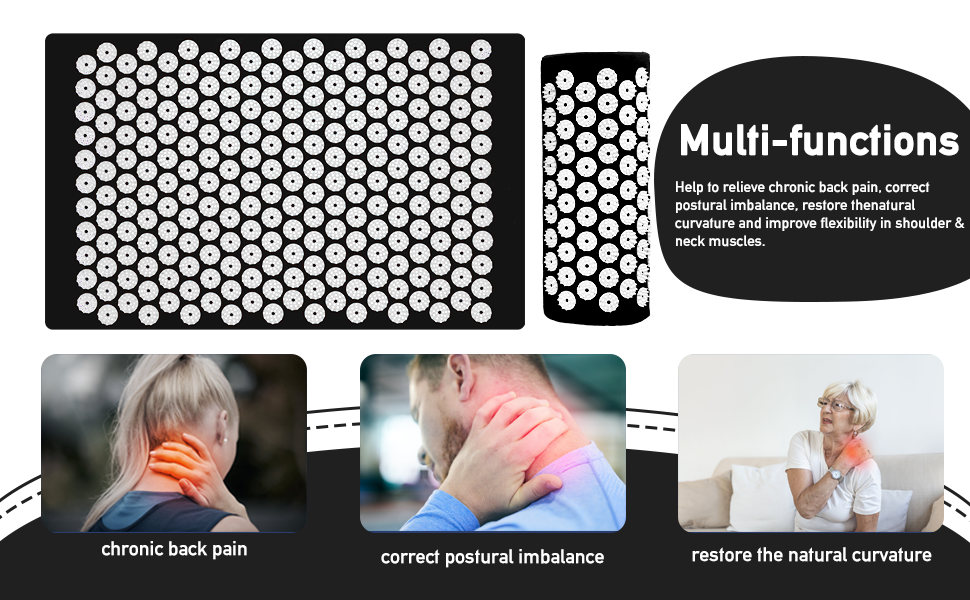 Acupressure Mat