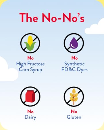 The No-No&#39;s