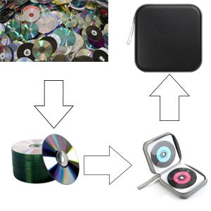 Small manufacture image 2