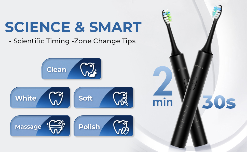 MOPIKO Electric Toothbrush