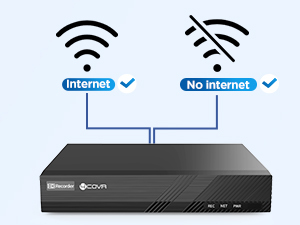 With or Without Internet