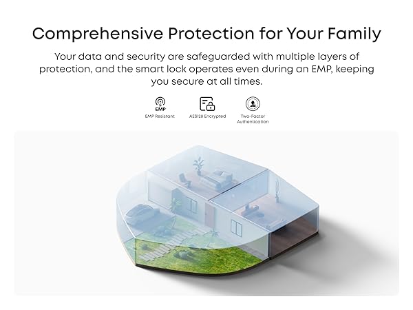eufy smart lock with AES128 encrypted and EMP resistant for secure family protection